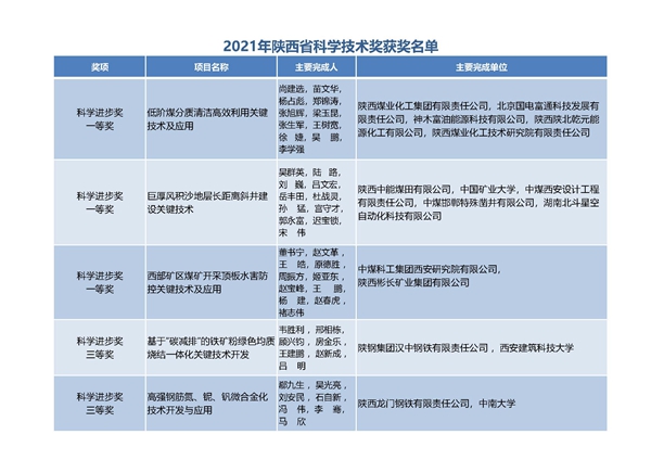 港澳最精准网站